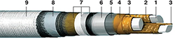 Кабель АСБ2л 1x150 - 1кВ