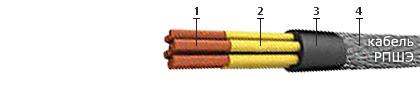 Кабель РПШЭ 5x2,5