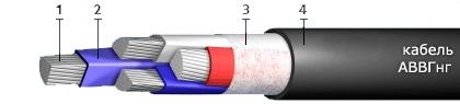 Кабель АВВГнг (АВВГ нг) 2x4,0 силовой алюминиевый в ПВХ