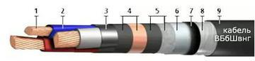 Кабель ВБбШвнг (ВБШвнг) 4х4,0 - 1кВ