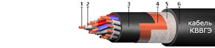Кабель КВВГЭ 5х6,0