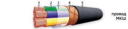 Кабель МКШ 7х0,5