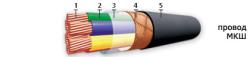 Кабель МКШ 10х0,35