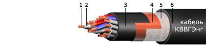 Кабель КВВГЭнг 7х2,5