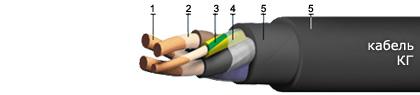 Медный гибкий кабель КГ 2x4 в резиновой изоляции